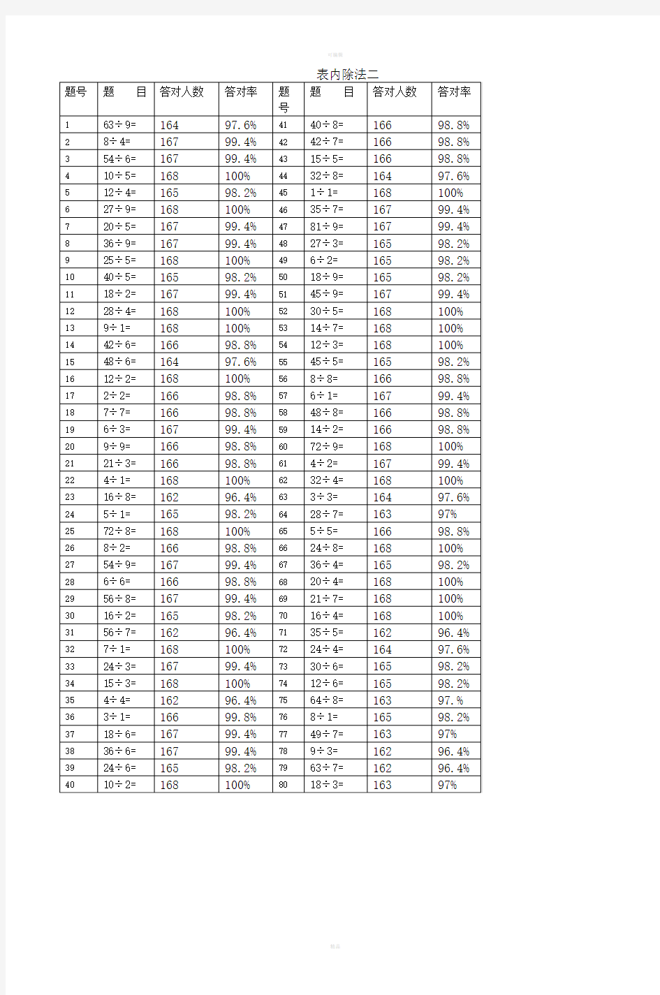 人教版小学数学三年级口算能力测试题全套