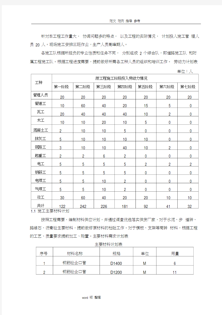 人材机计划