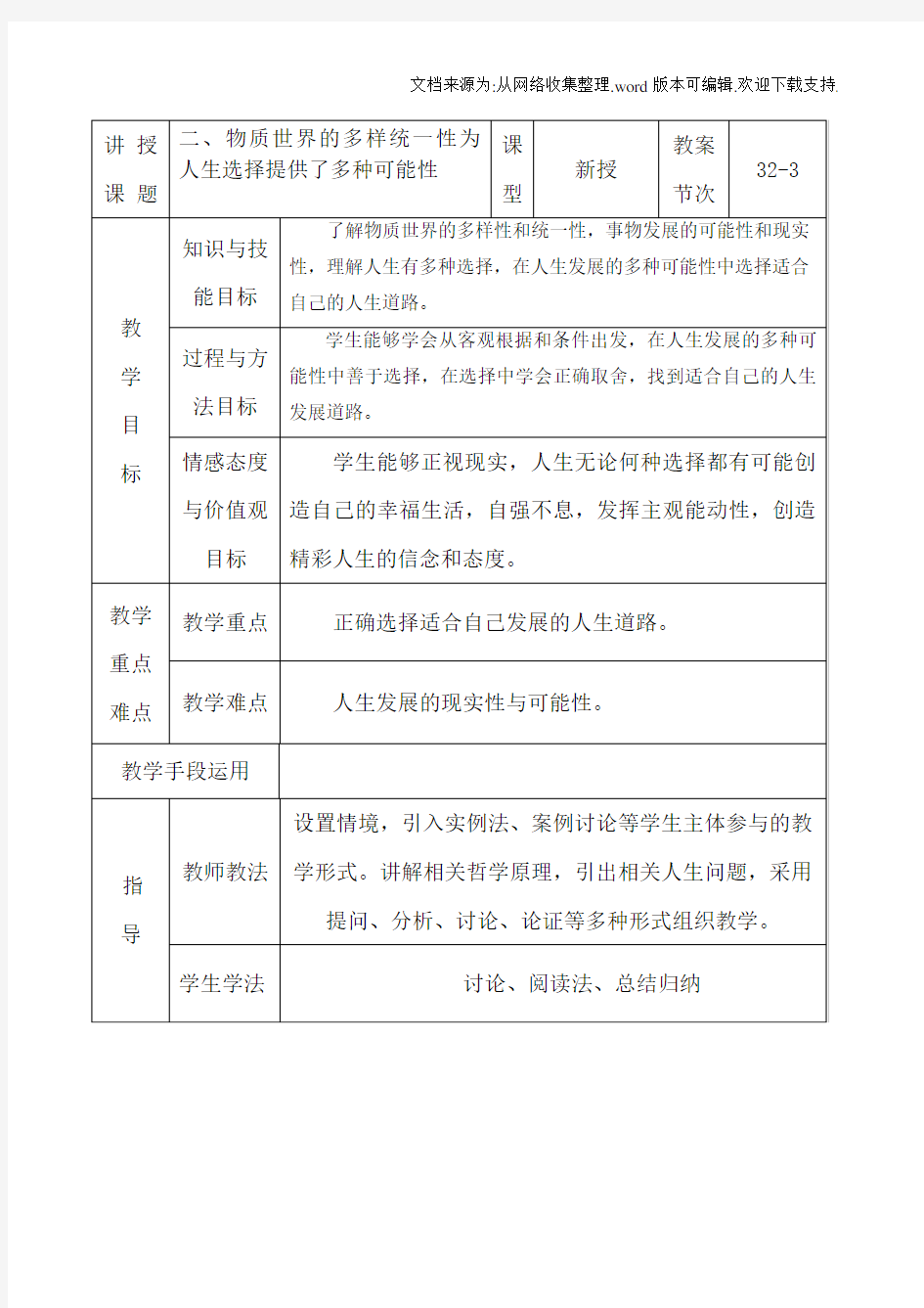 物质世界的多样统一性为人生选择提供了多种可能性