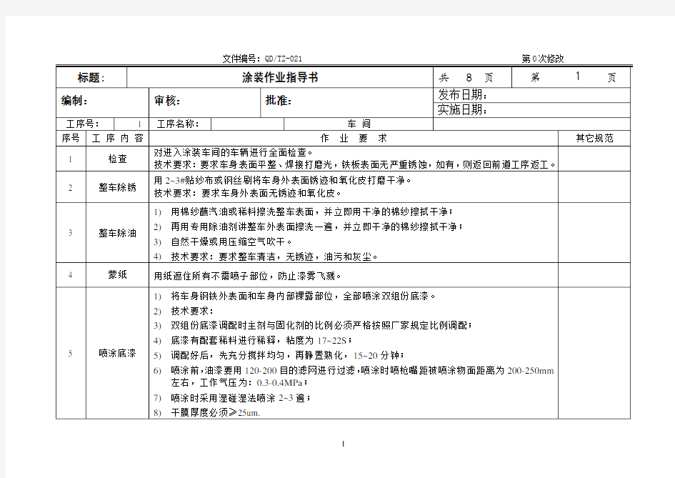 涂装作业指导书