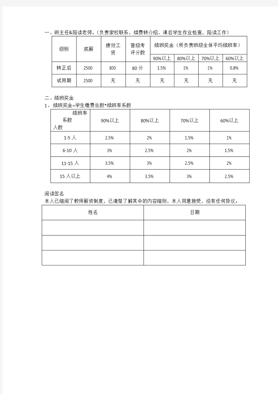 1对1全职兼职教师薪酬制度