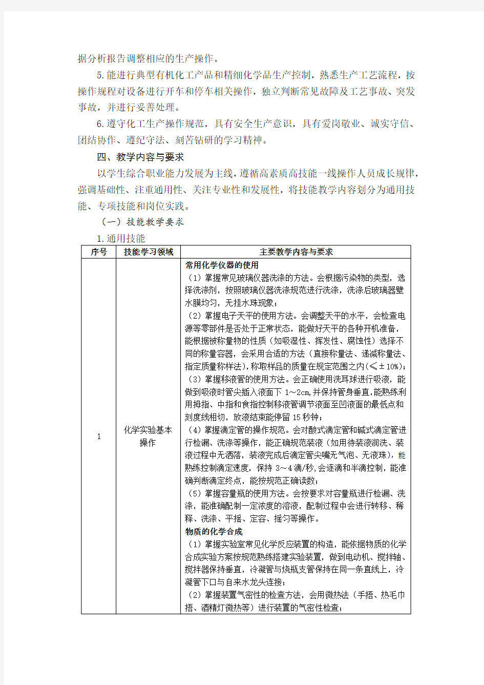 1化学工艺技能教学标准