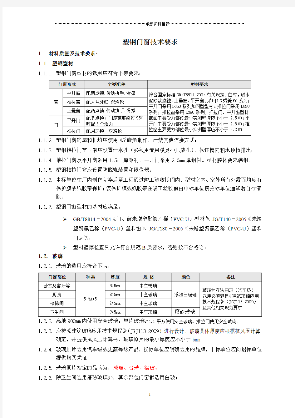 塑钢门窗技术要求精编版