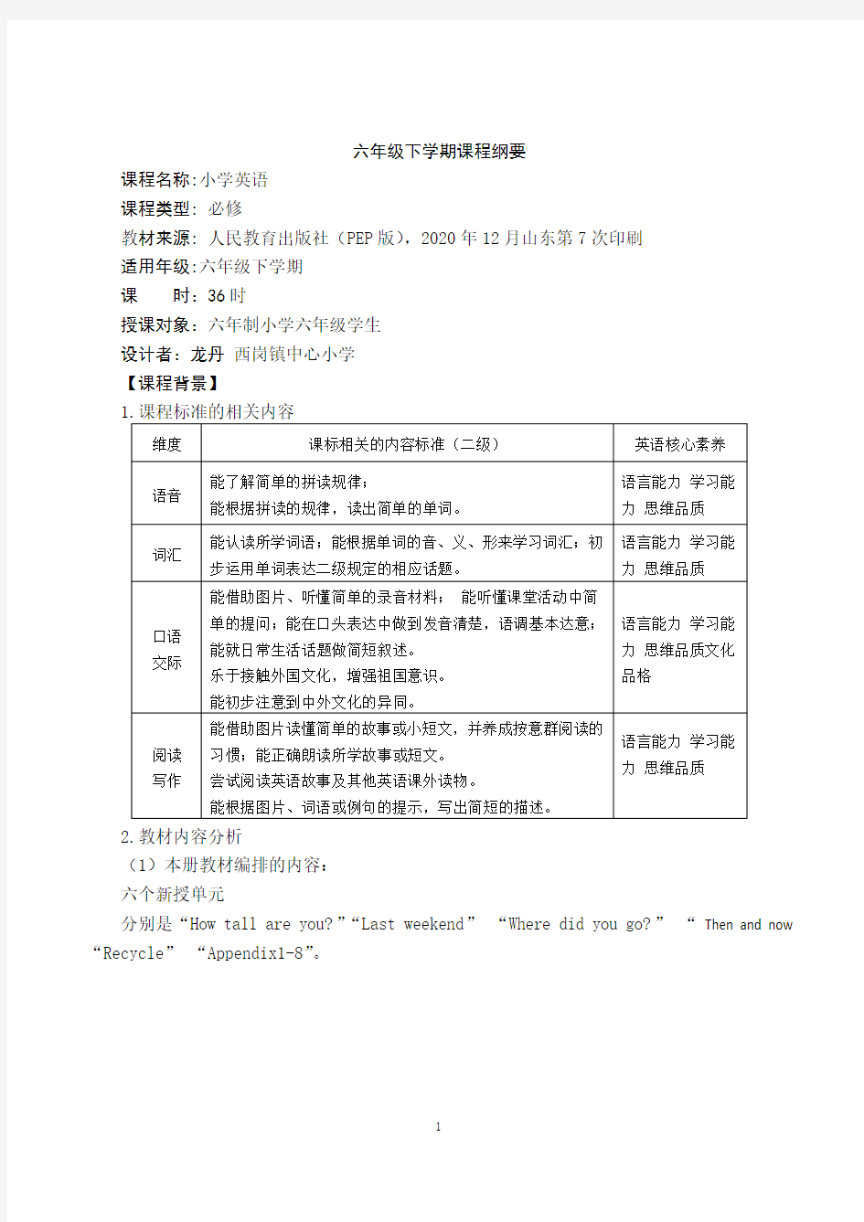 最新人教版六年级下册英语课程纲要