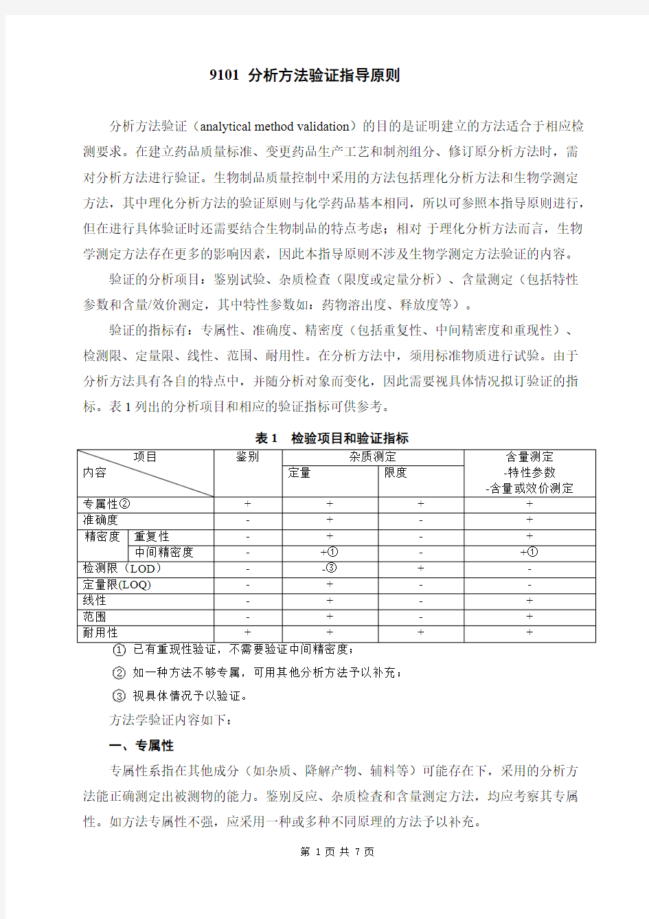 中国药典2020年版  9101  分析方法验证指导原则