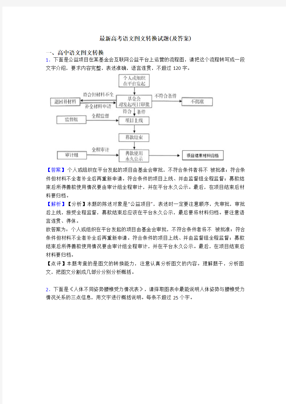 最新高考语文图文转换试题(及答案)