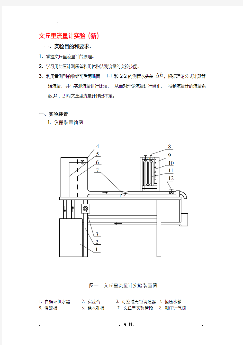 文丘里流量计实验