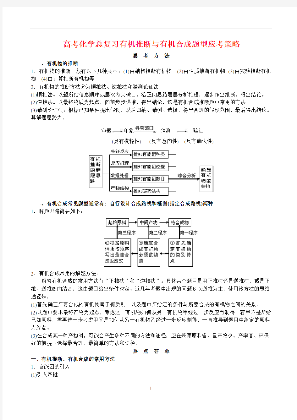 有机化学做题技巧知识讲解