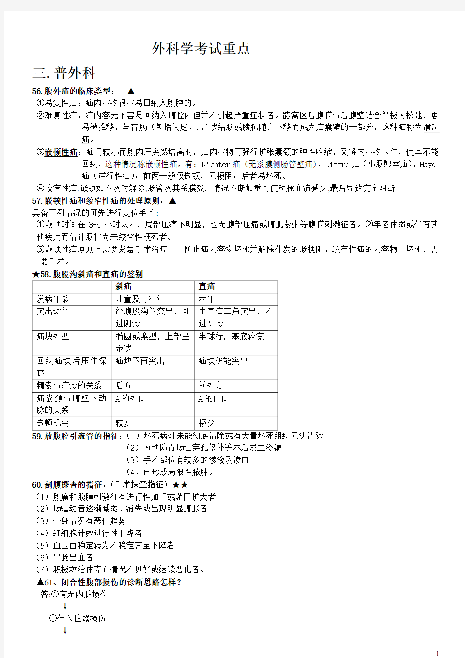 外科学简答题