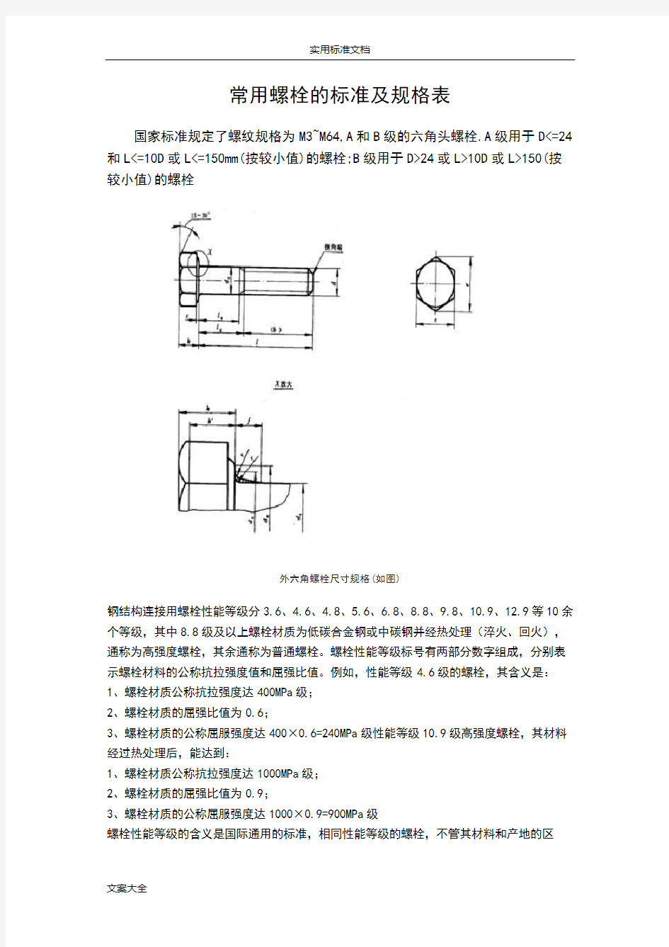 常用螺栓实用标准及规格表