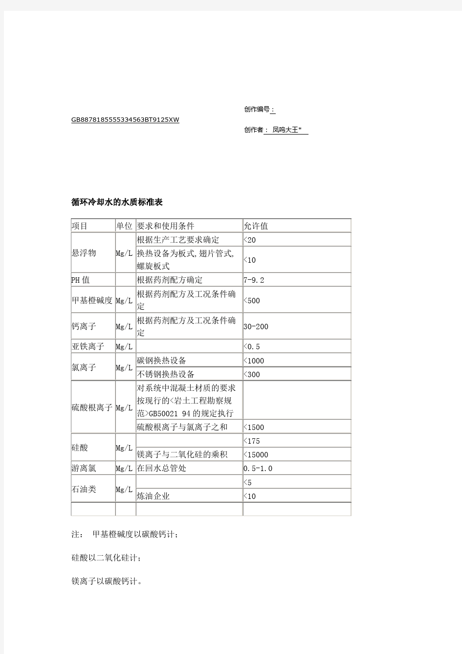 工业循环水水质标准