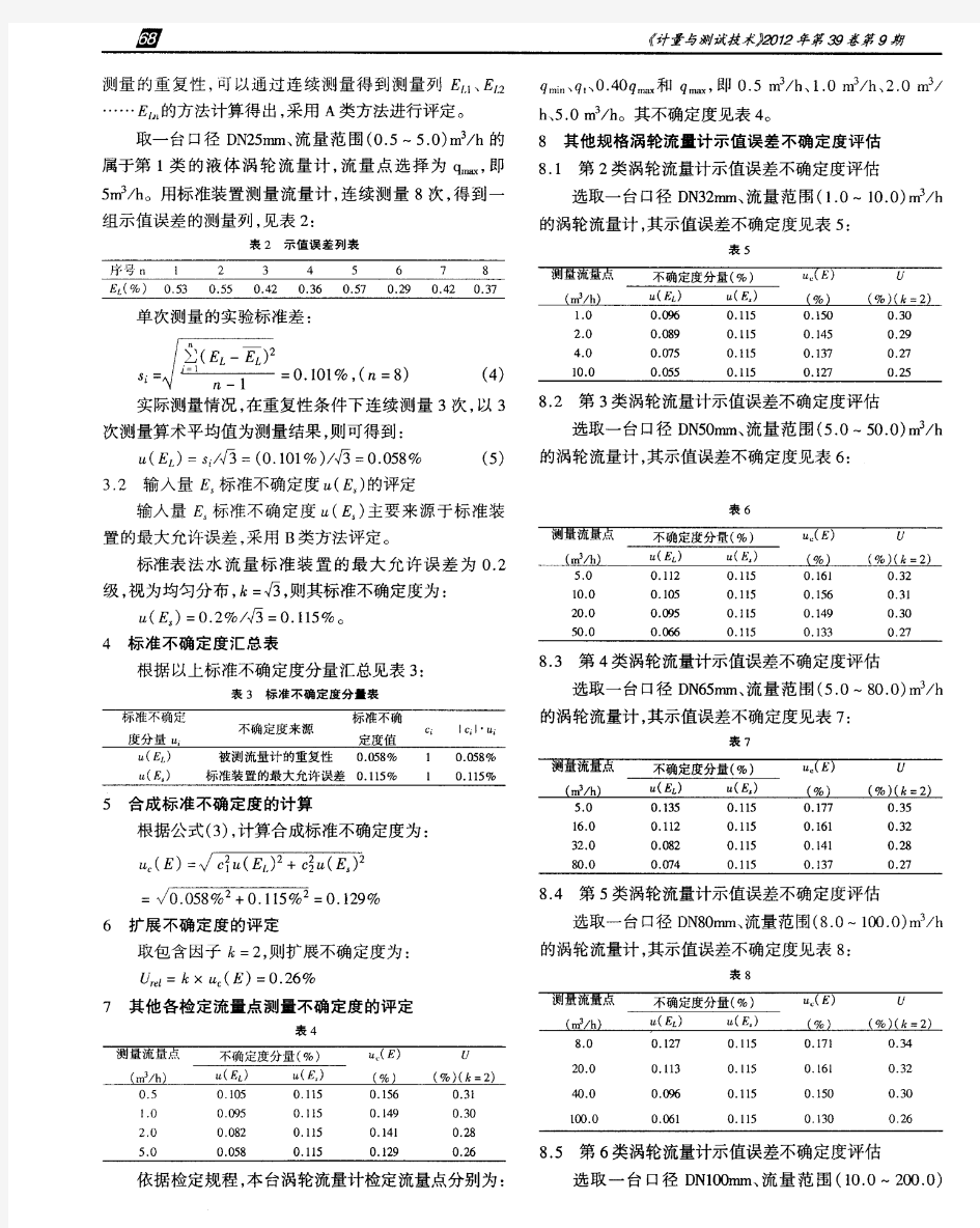 液体涡轮流量计示值误差的不确定度评定