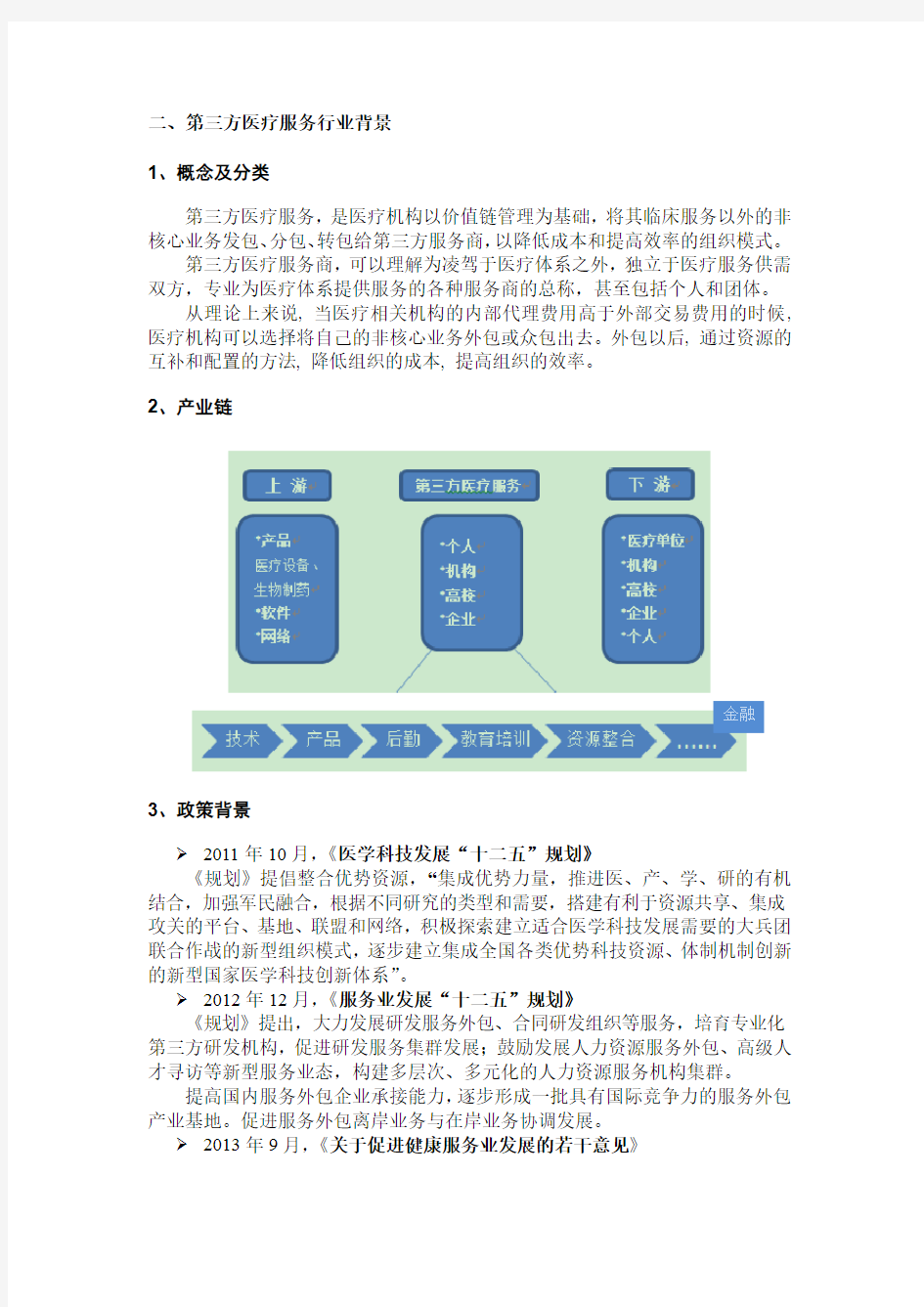 第三方医疗服务行业背景