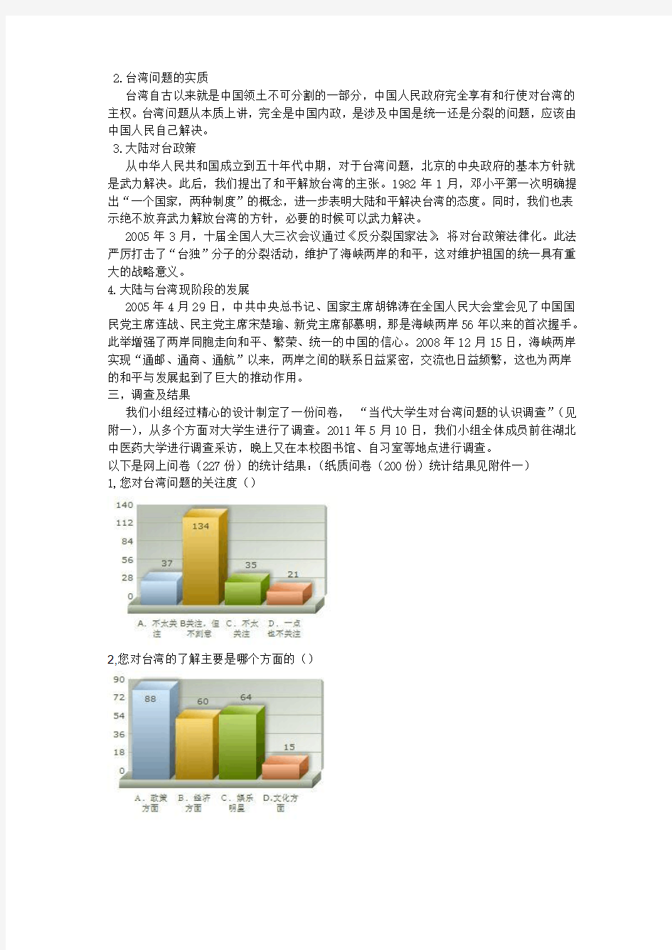 当代大学生对台湾问题的认识调查 (报告)