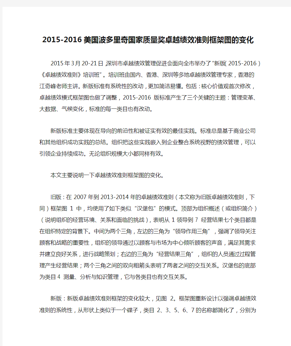 2015-2016美国波多里奇国家质量奖卓越绩效准则框架图的变化