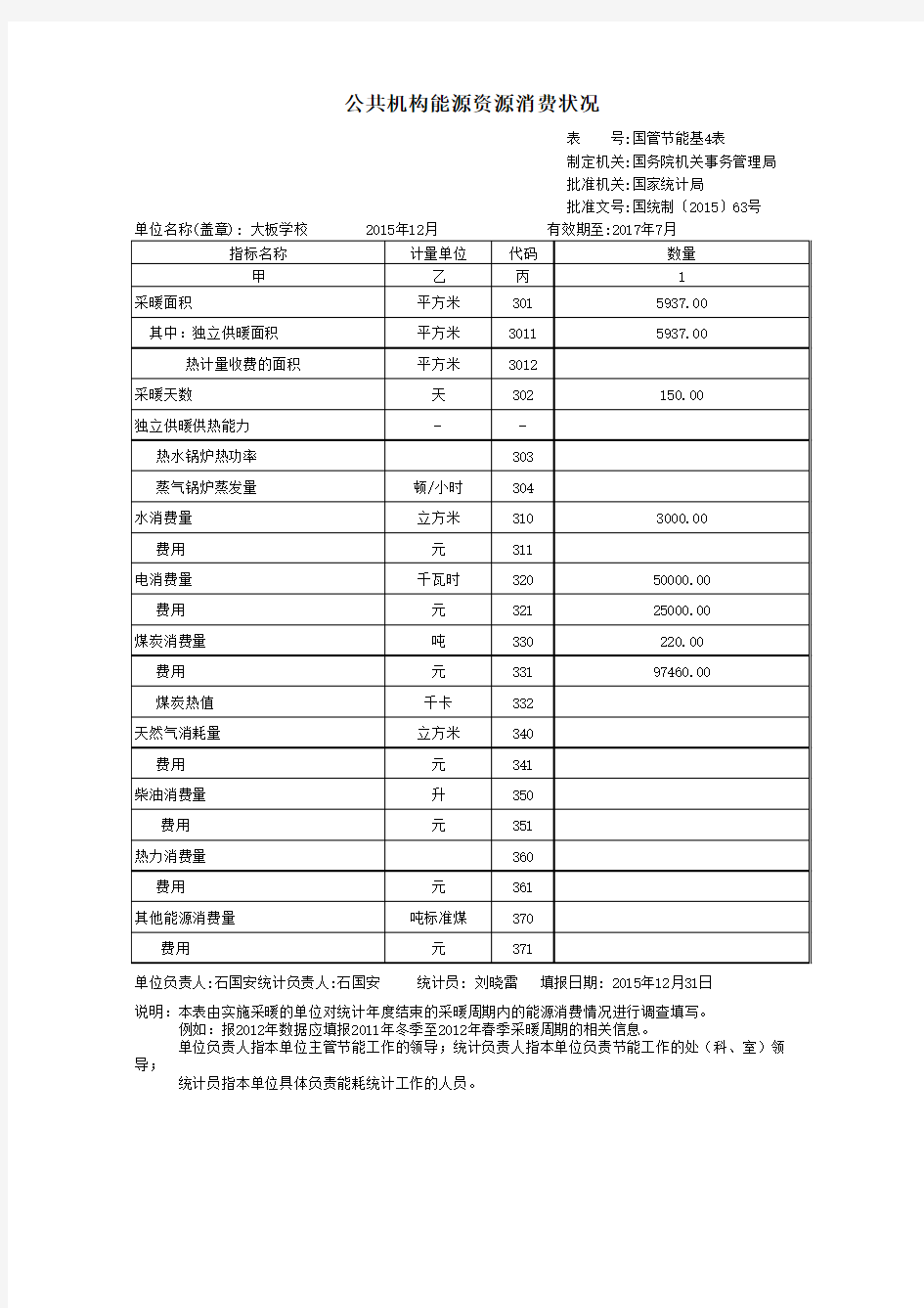 大板学校2015公共机构能源资源统计表