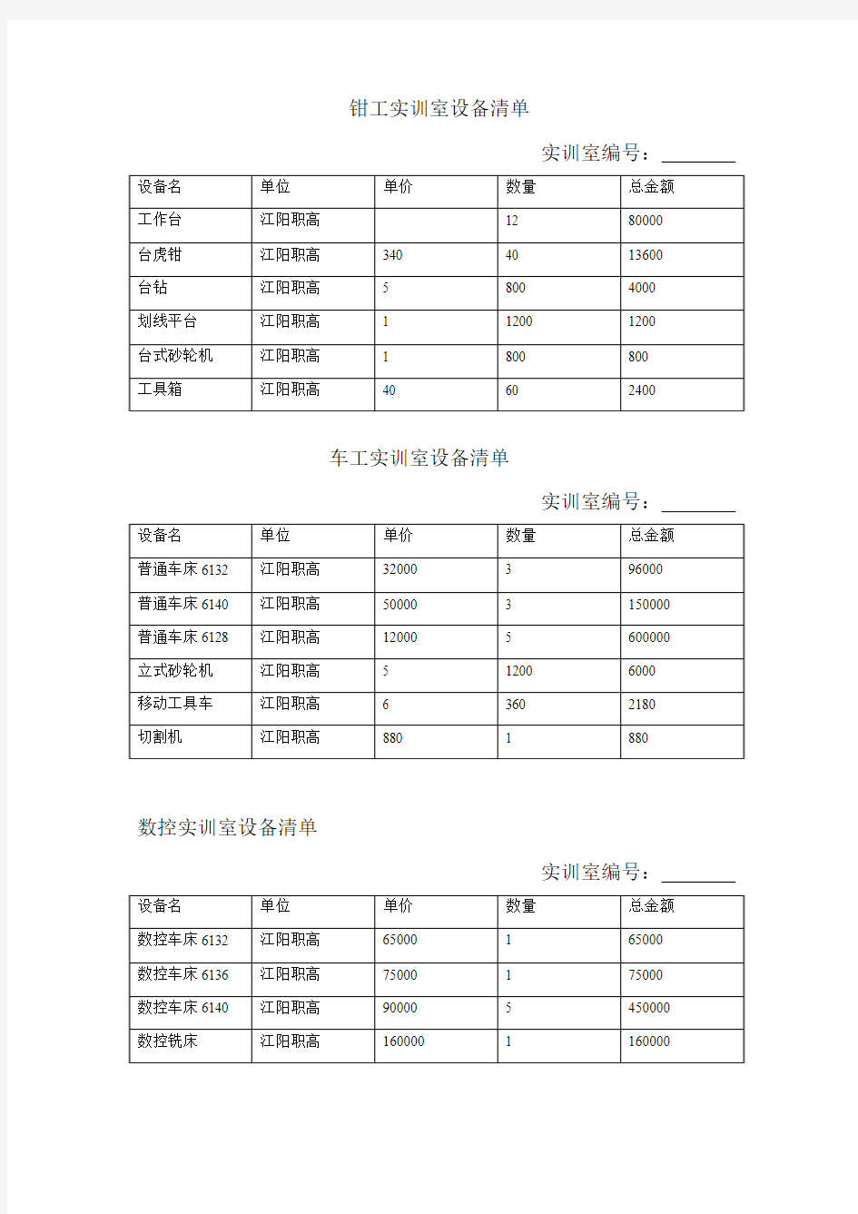 实训室设备清单