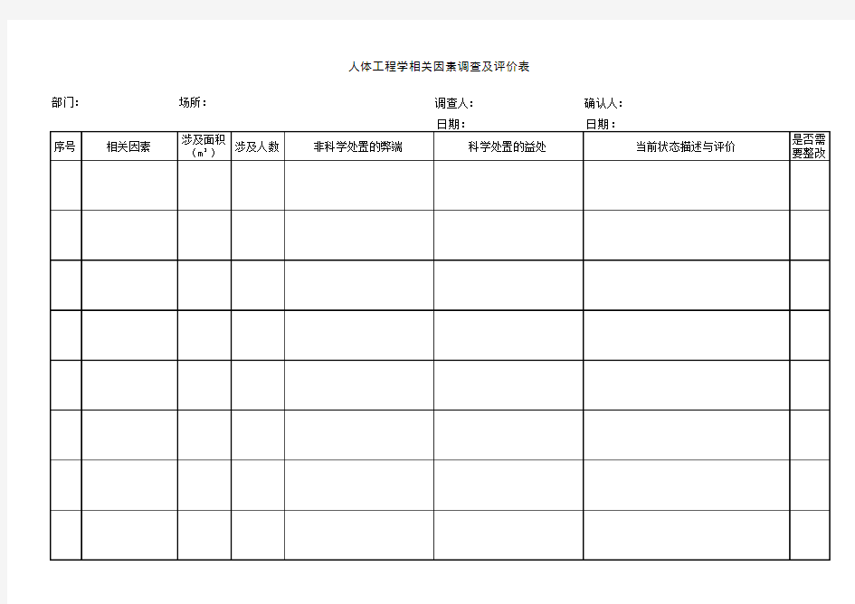 人体工程学相关因素调查及评价表