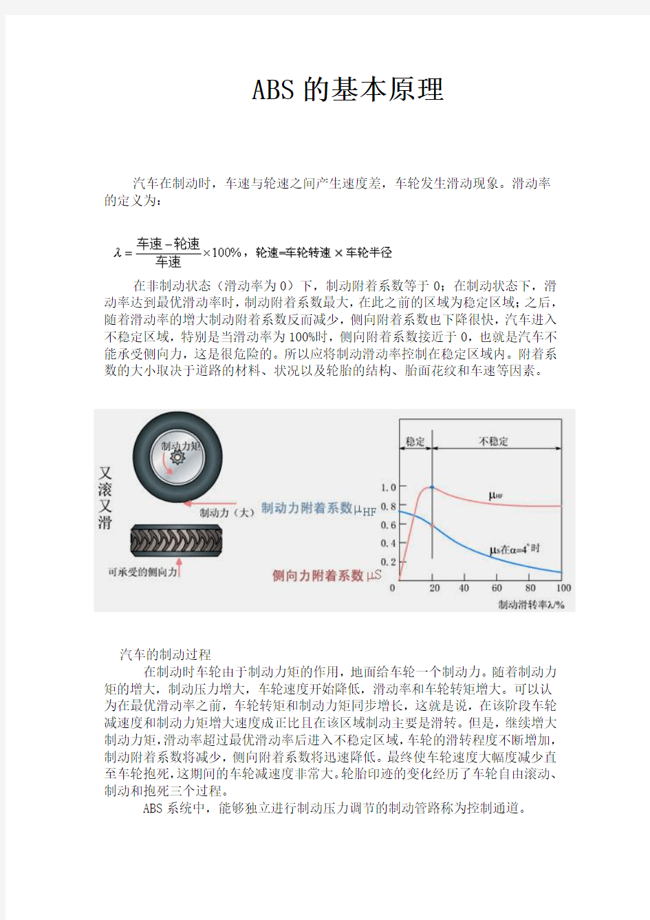 ABS的基本原理详解(附图)