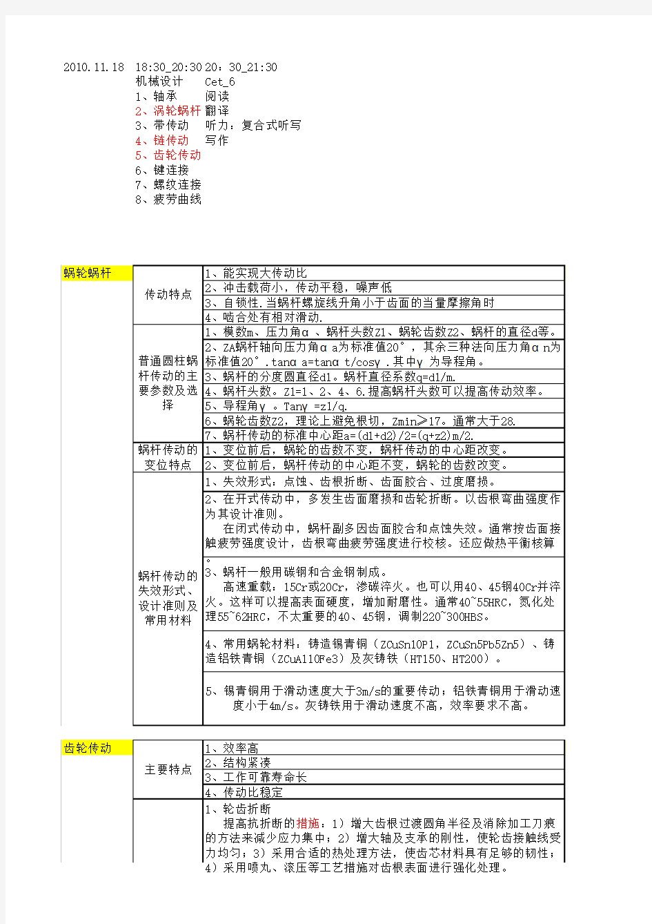 机械设计个人经典笔记