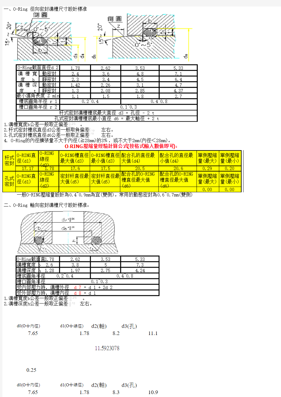 O-RING压缩量度算公式