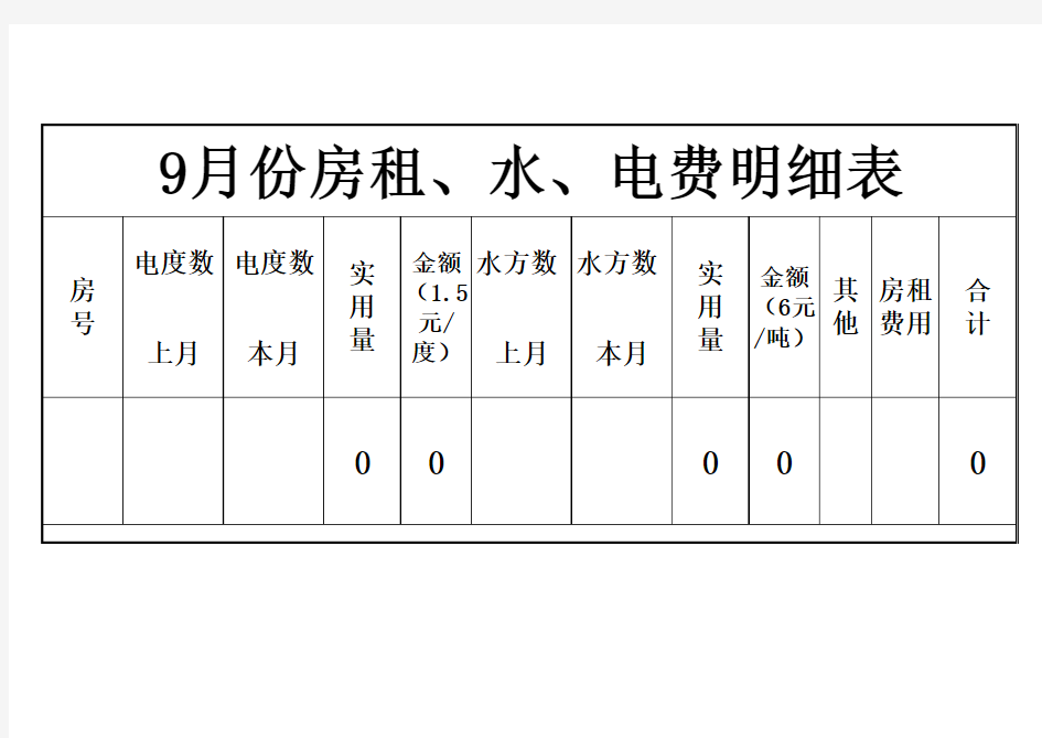 房租水电费明细表