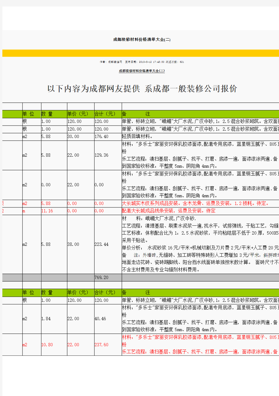 成都装修材料价格清单大全