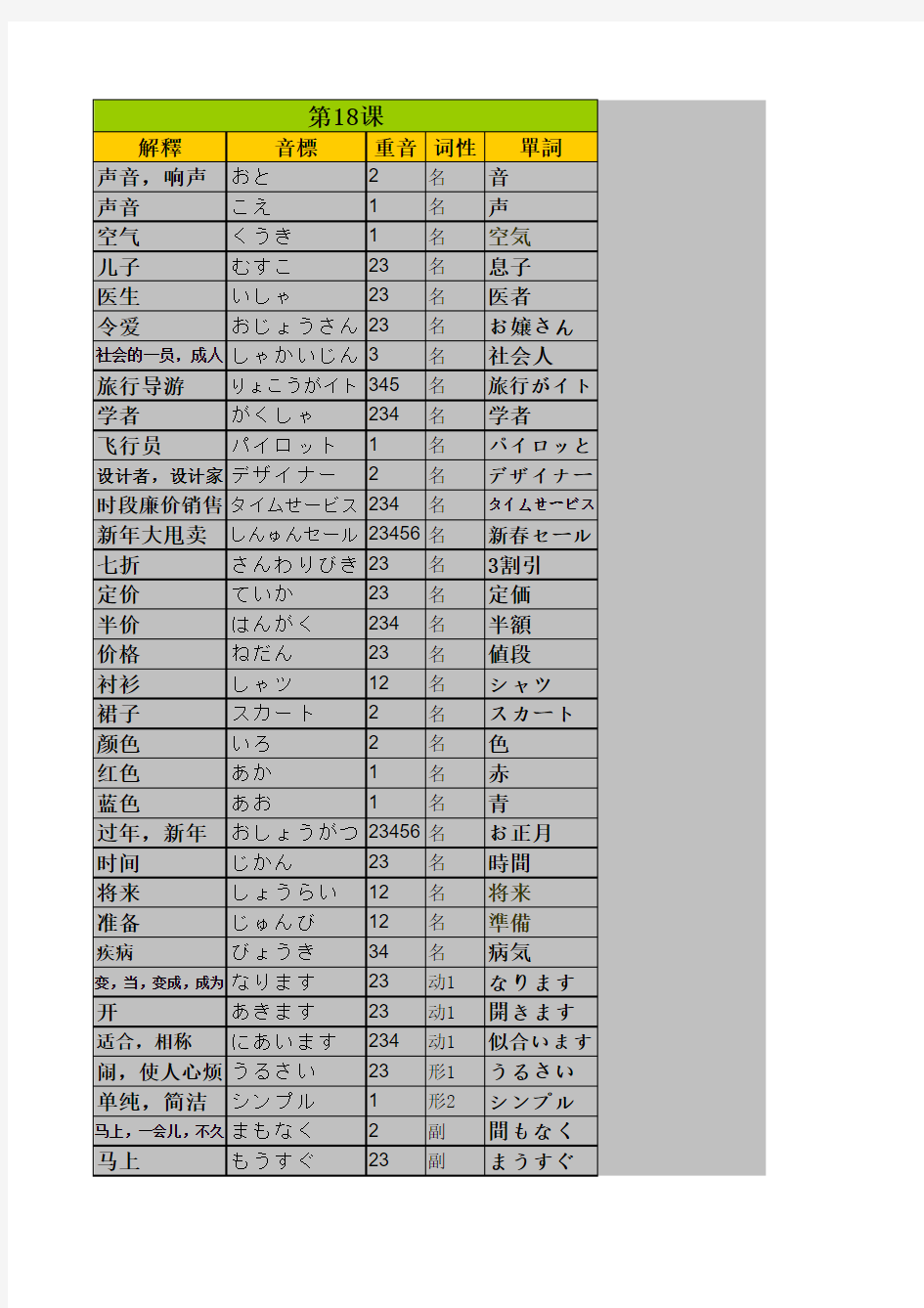 新版标准日本语第18课单词练习