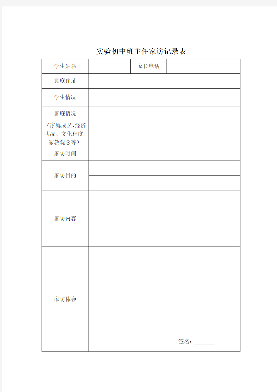 实验初中班主任家访记录表