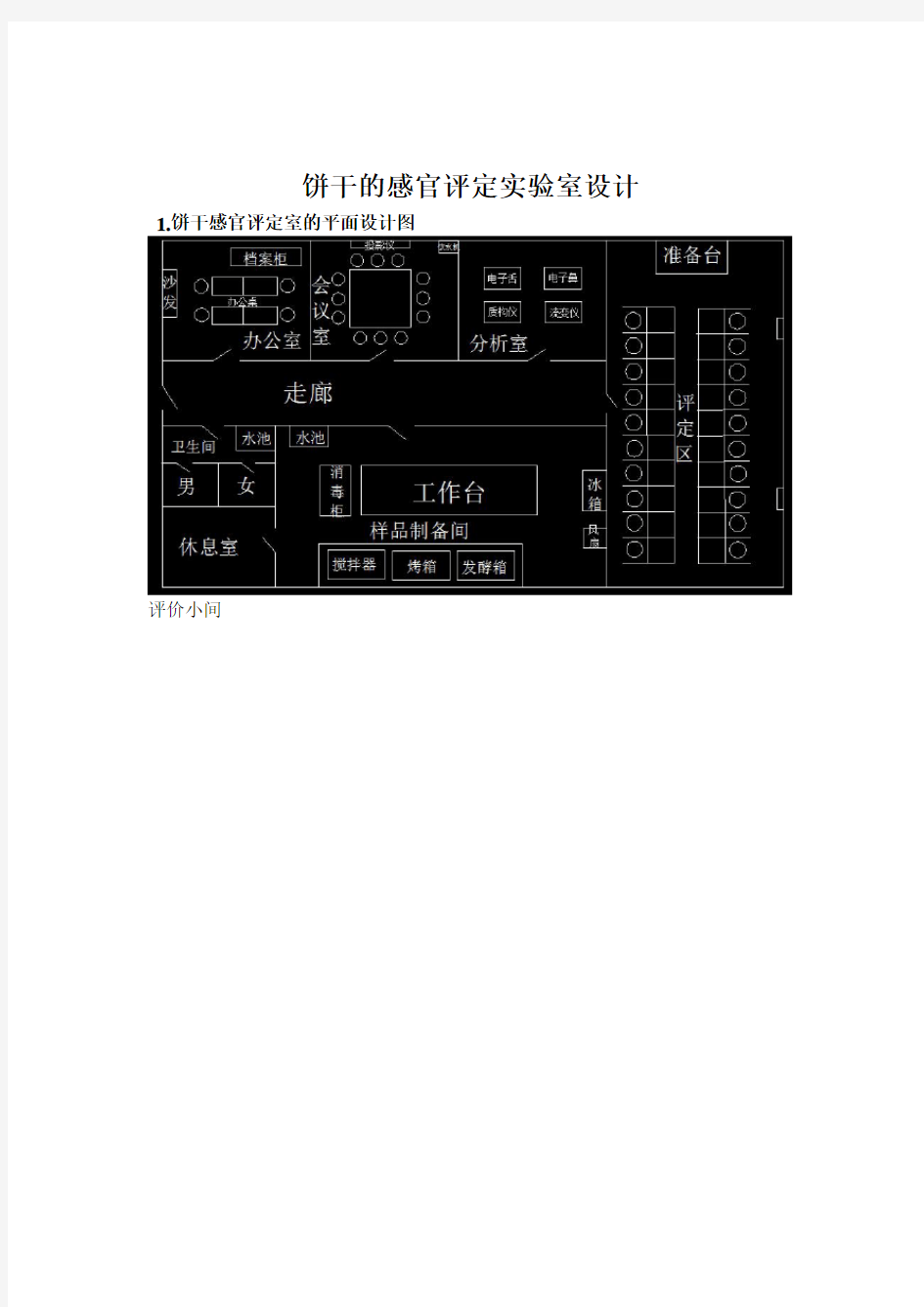 面包的感官评定实验室设计