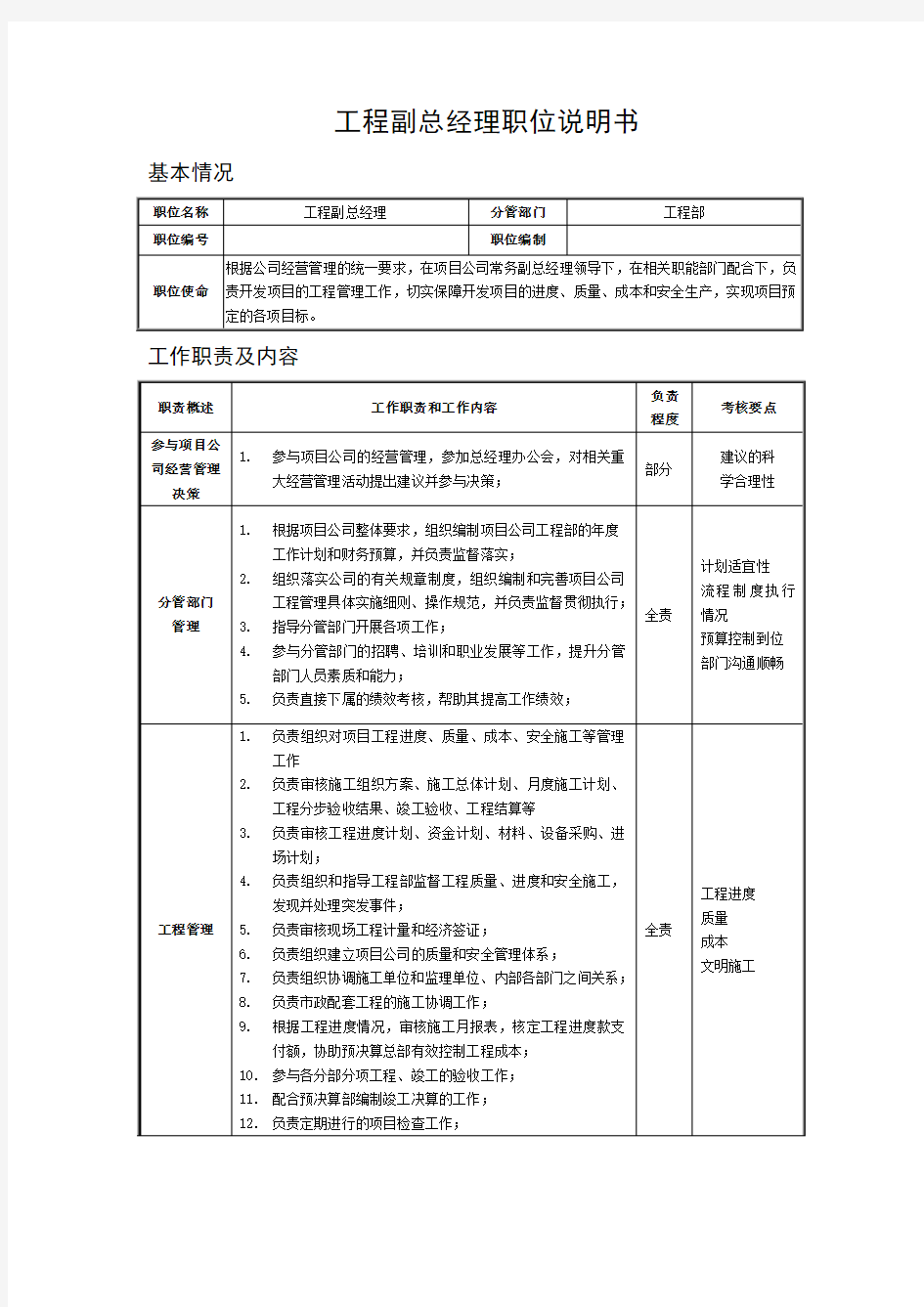 工程副总经理职位说明书