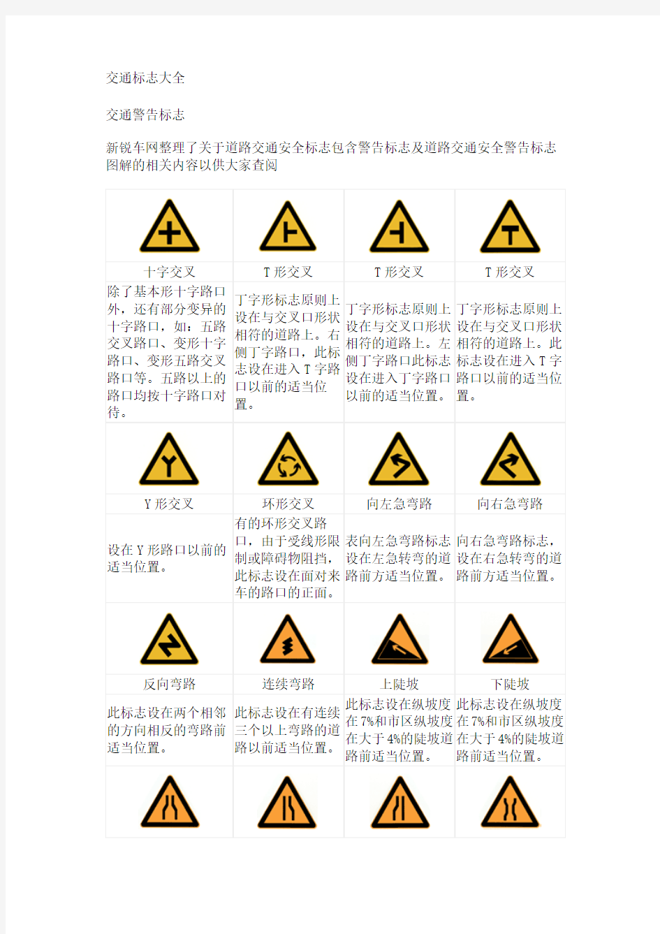 交通标志大全 可打印版