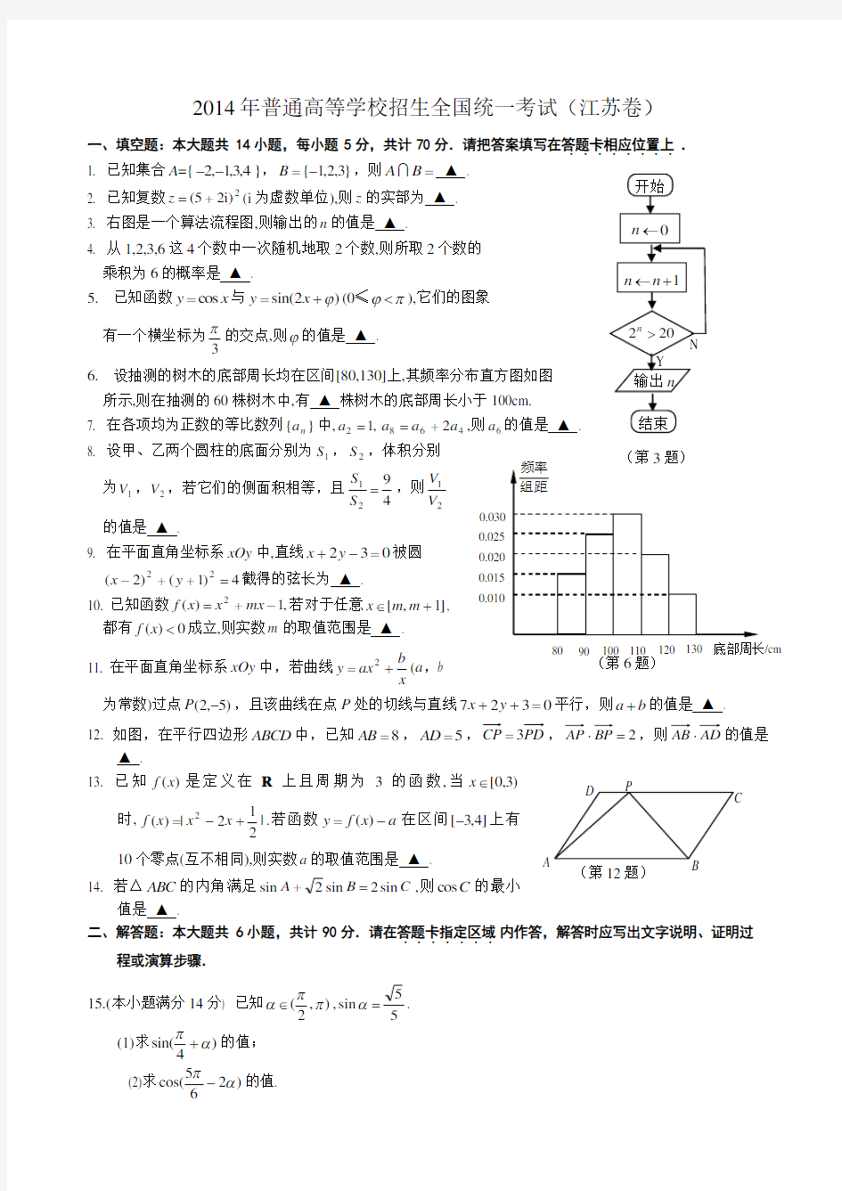 2014年江苏高考数学卷及答案