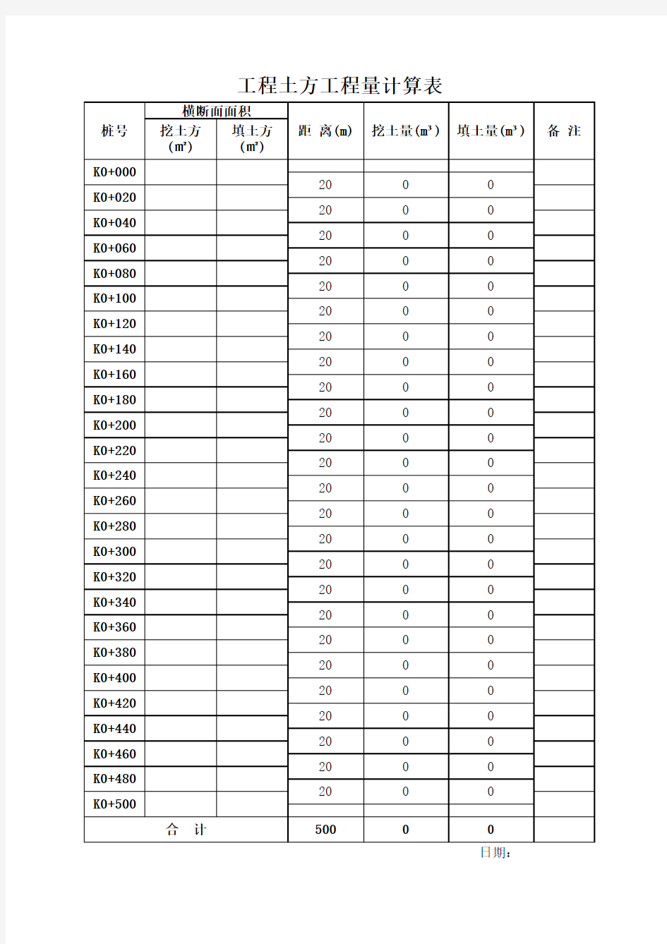 市政道路工程土方工程量计算表