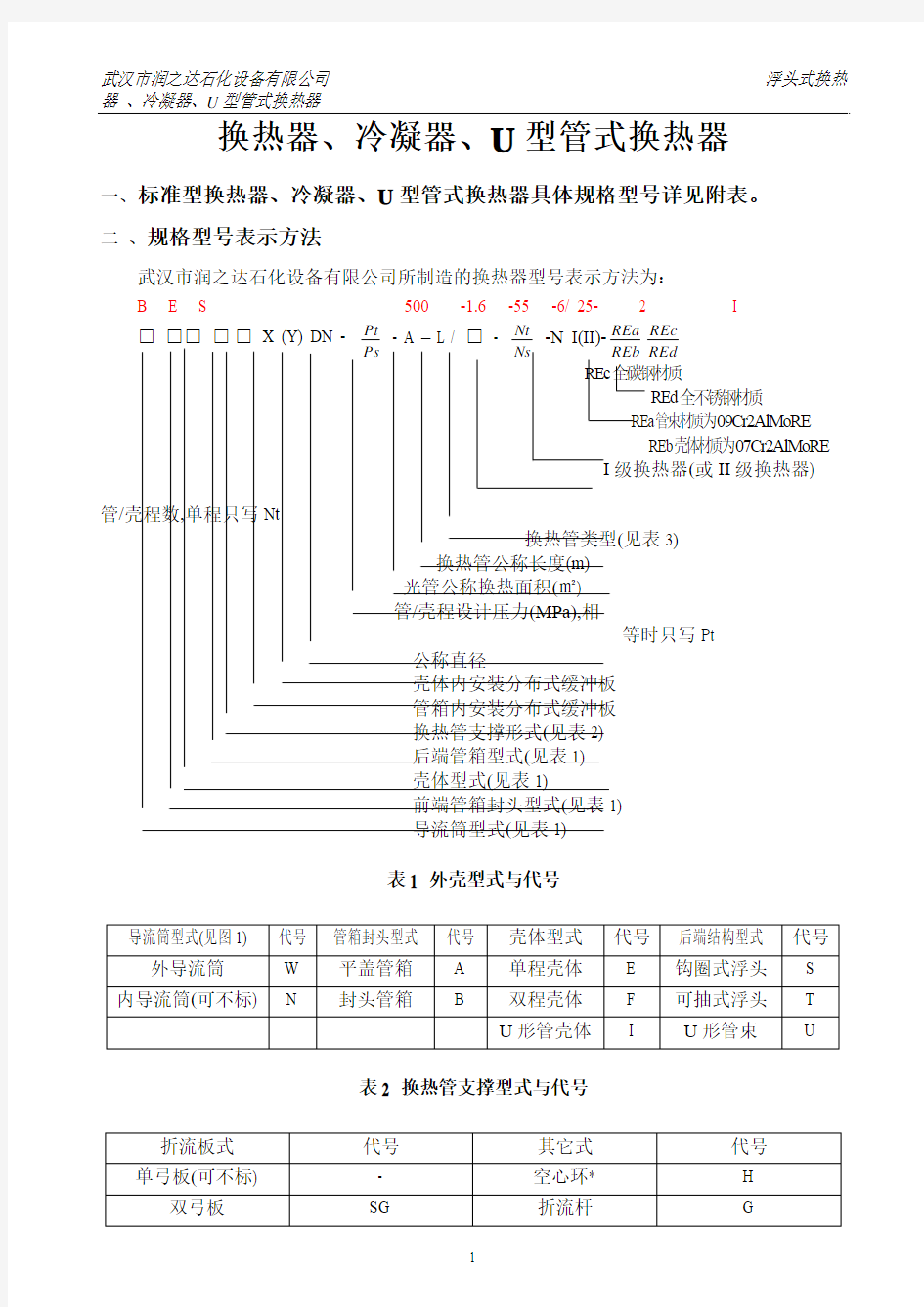 换热器型号大全`