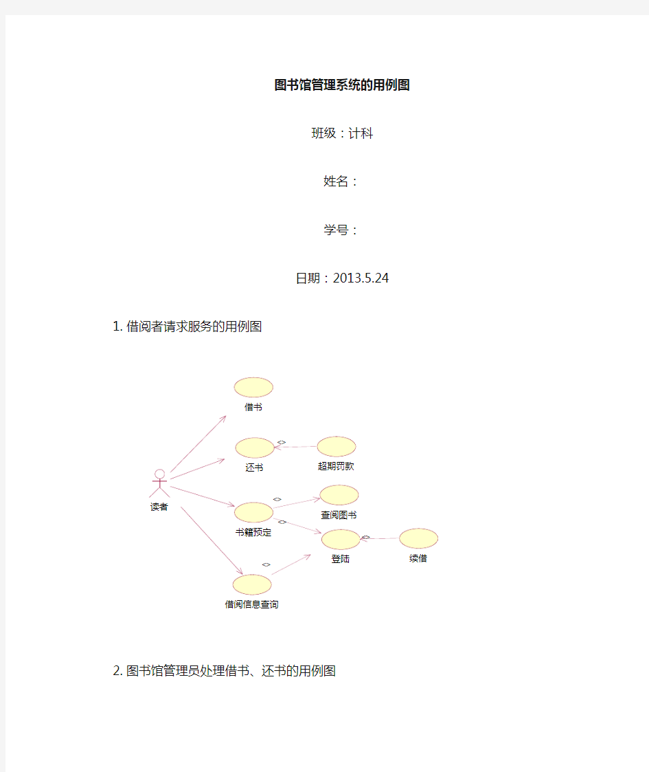 图书馆管理系统用例图