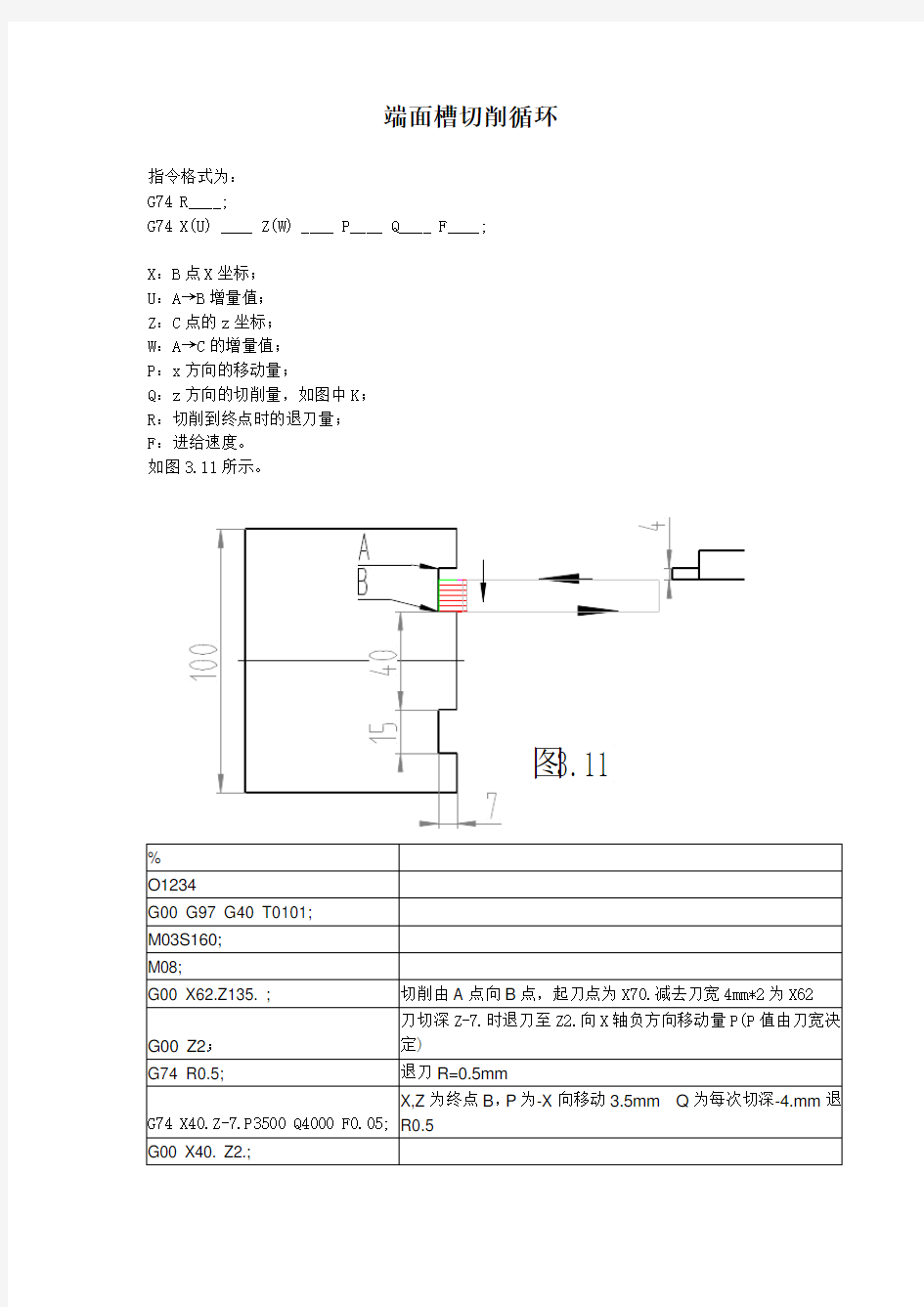 端面槽切削循环G74及实图编程实例