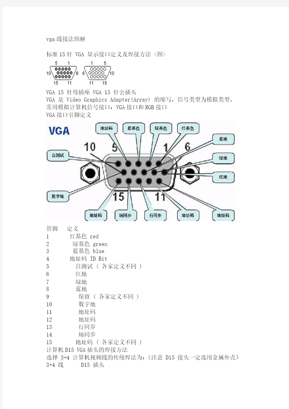 vga线接法图解