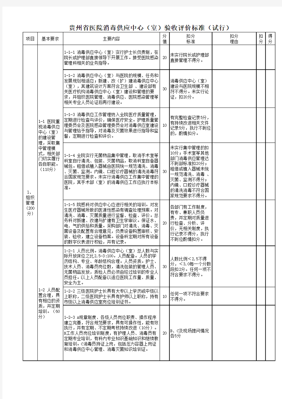贵州省医院消毒供应中心(室)验收评价标准(试行)