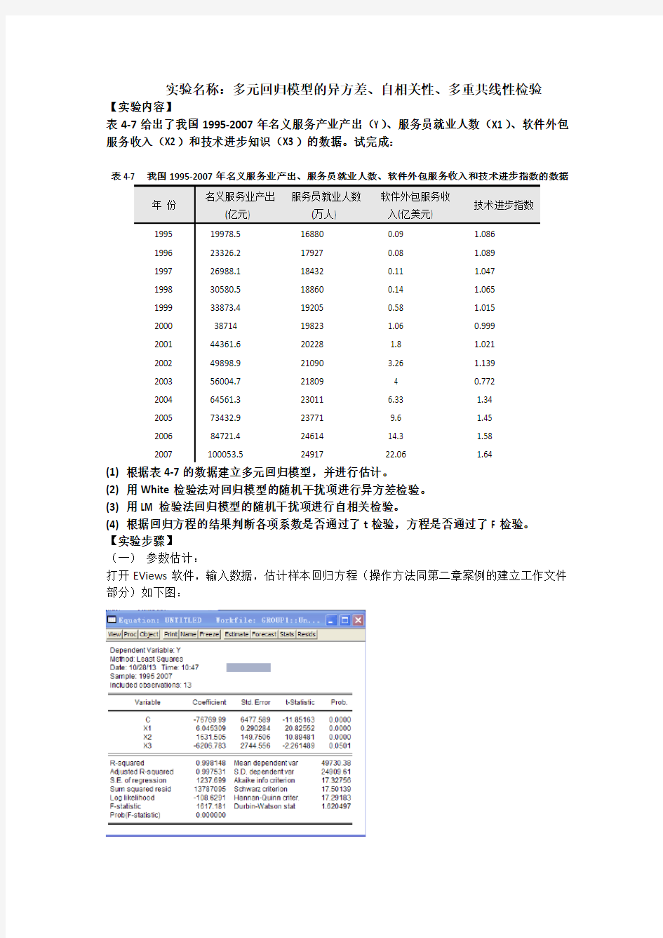 管理统计学_异方差、自相关、多重共线性的检验