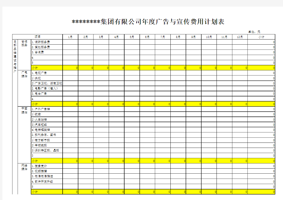 公司年度广告与宣传费用计划表2