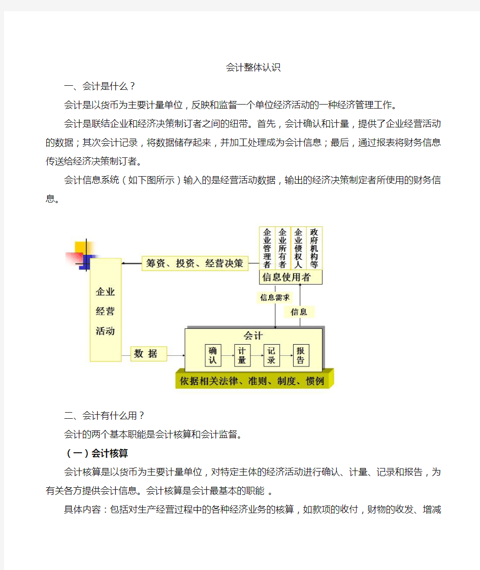 会计基础知识教程