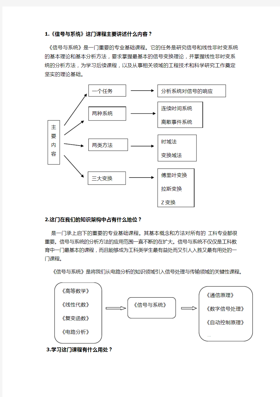 信号与系统的理解与认识