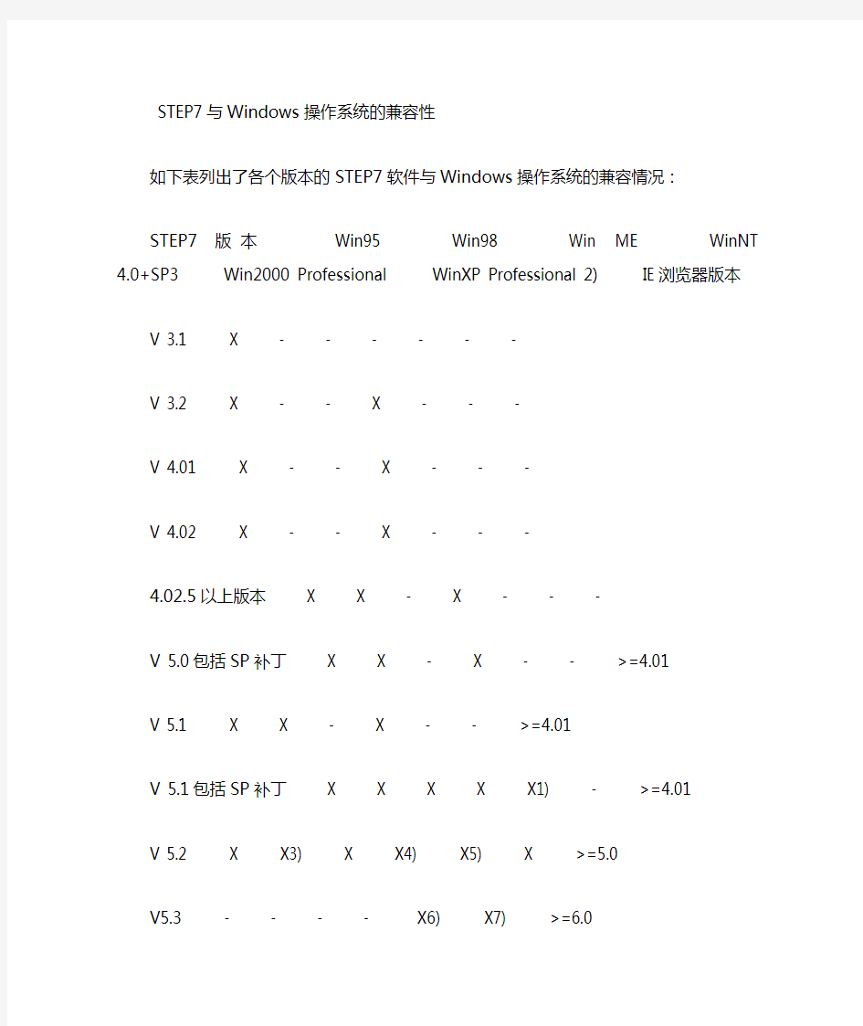 s操作系统的兼容性