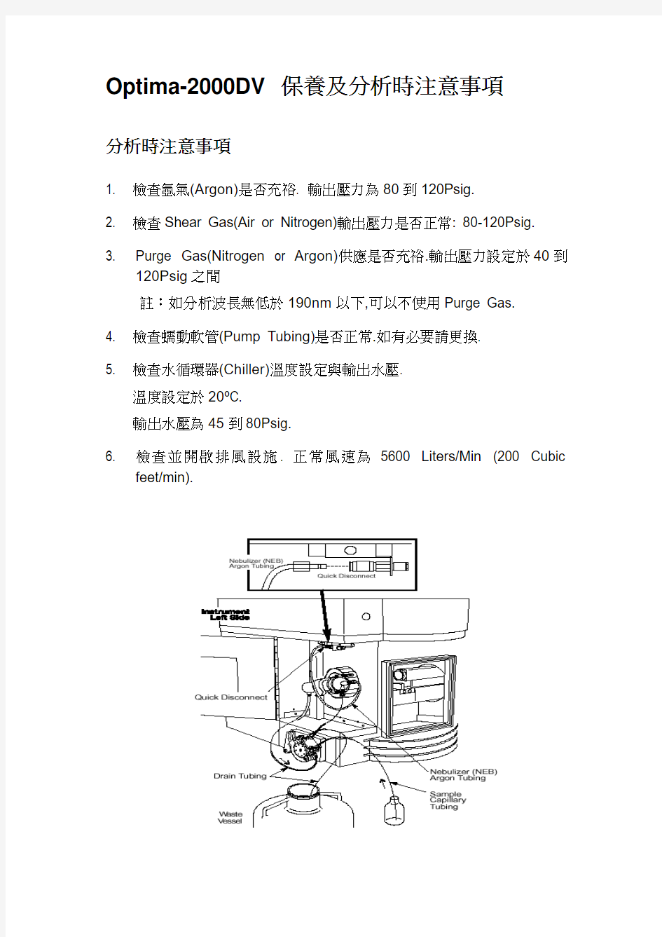 Optima2000分析时注意事项