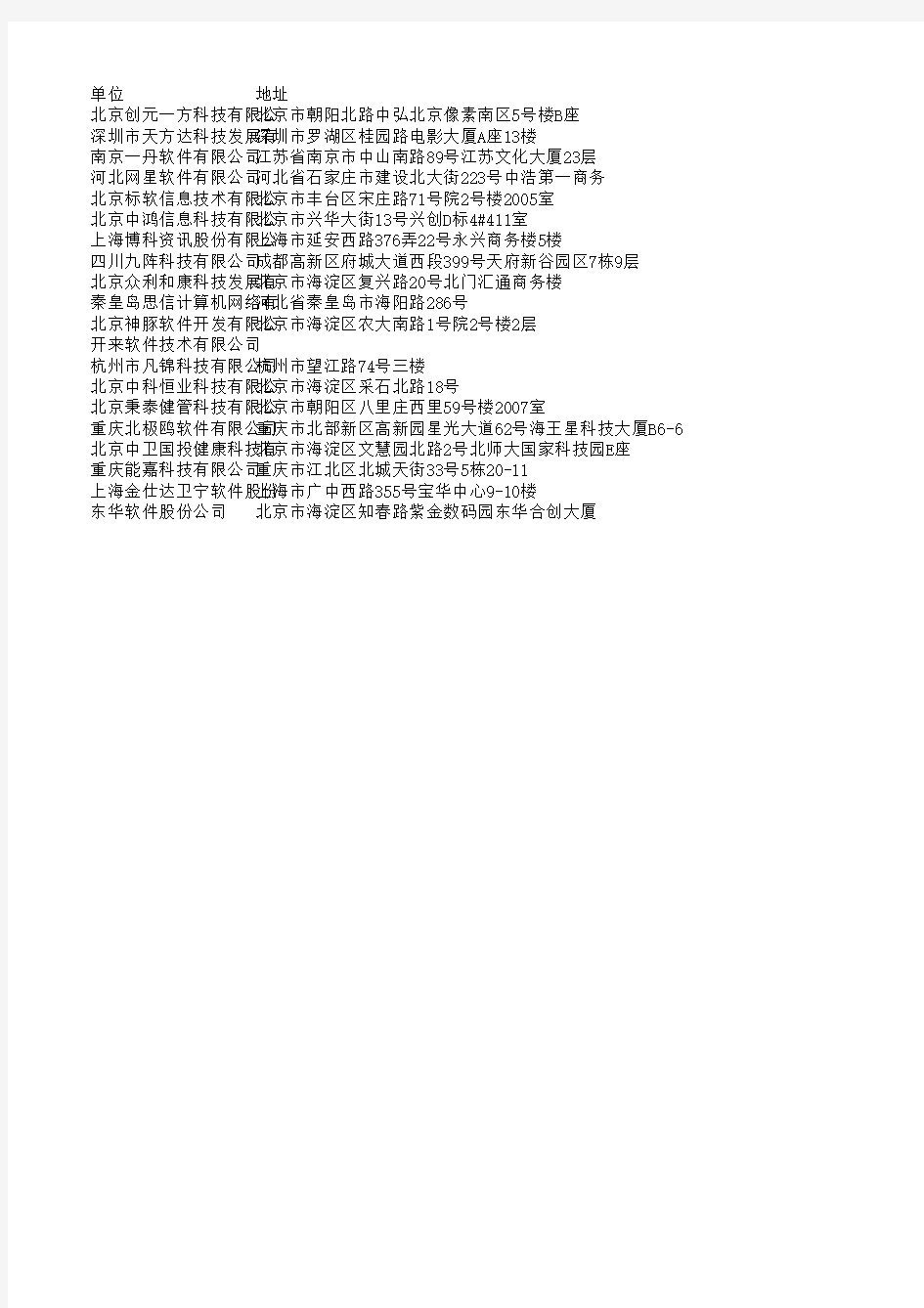 中国主要体检软件研发销售公司列表