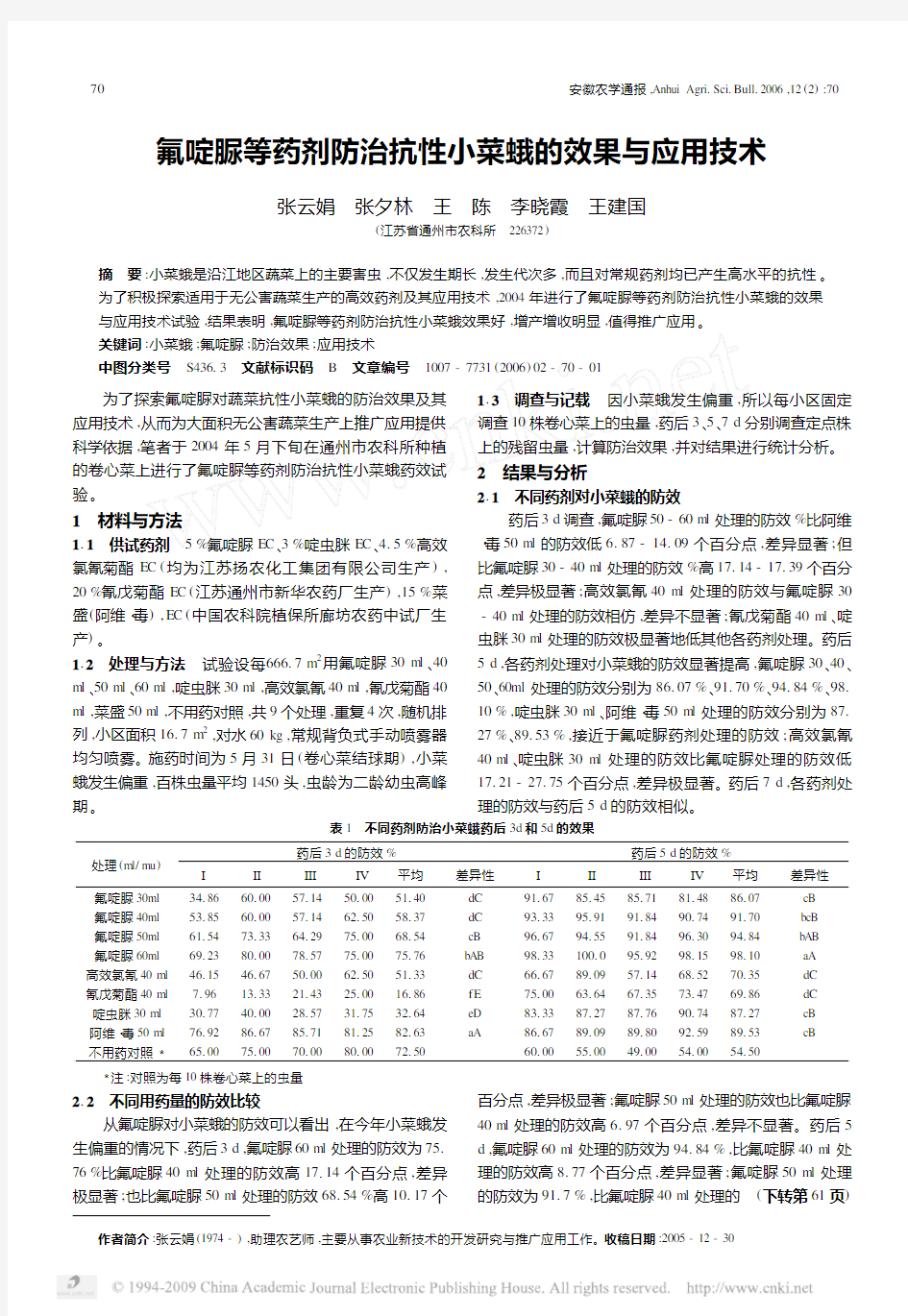 氟啶脲等药剂防治抗性小菜蛾的效果与应用技术