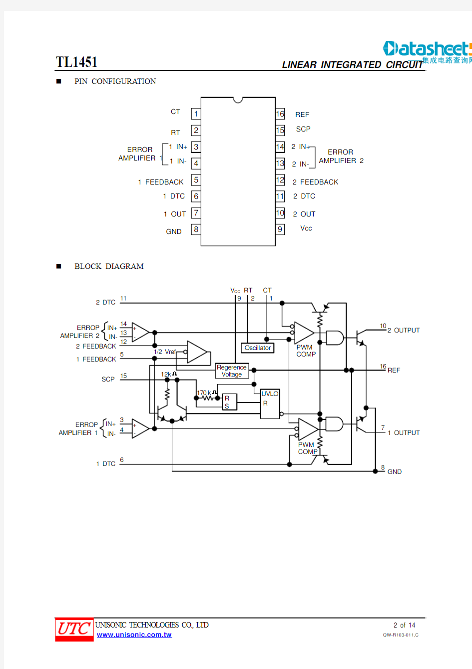 TL1451双脉冲宽度调制控制电路