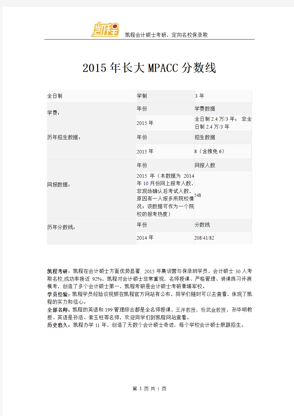 2015年长大MPACC分数线