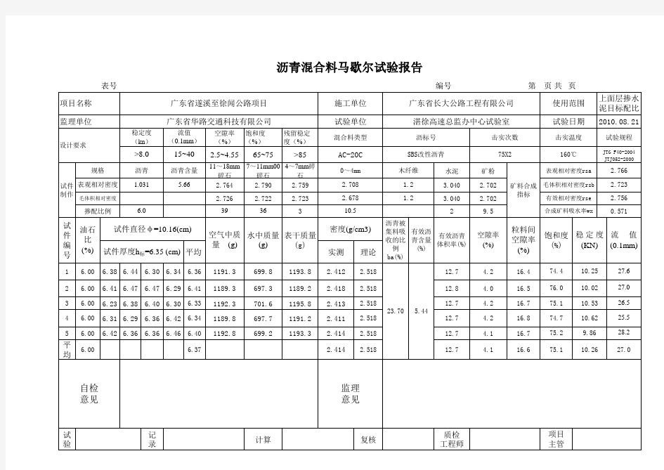 AC-16C改性沥青目标配合比